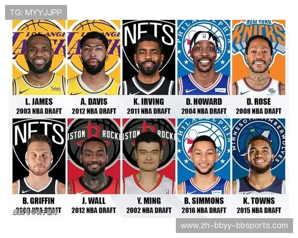 历届NBA状元秀名单包含了哪些明星球员