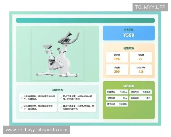 热销健身器材产品排行榜 哪些品牌在市场上脱颖而出